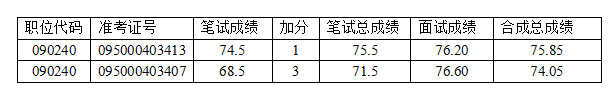 微信截图_20230510053217.png