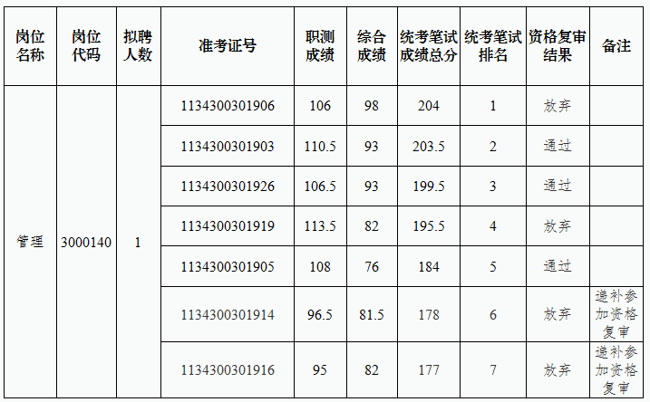 qq图片20240627164825.png