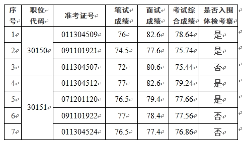 微信截图_20241125113159.png